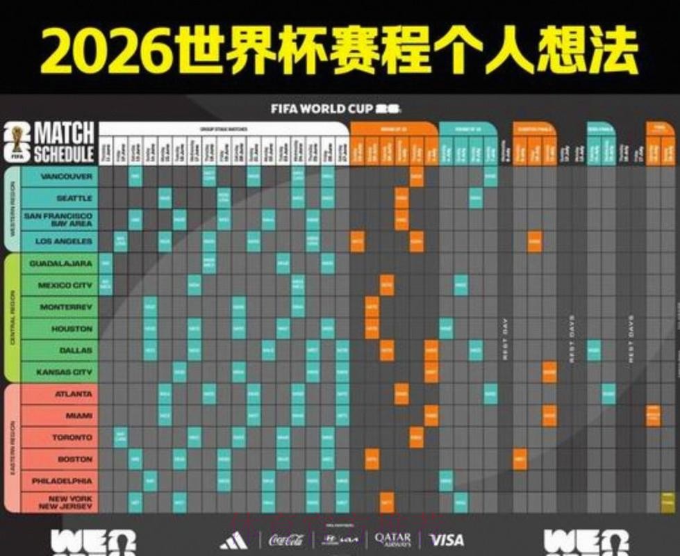 2026美加墨世界杯小组赛赛程详细
