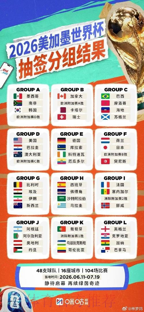 2026世界杯直播技巧最佳